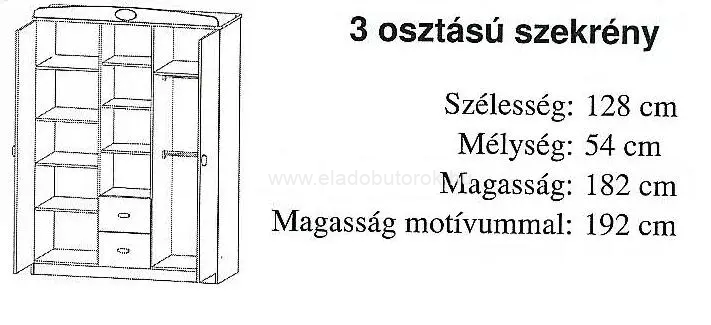n2